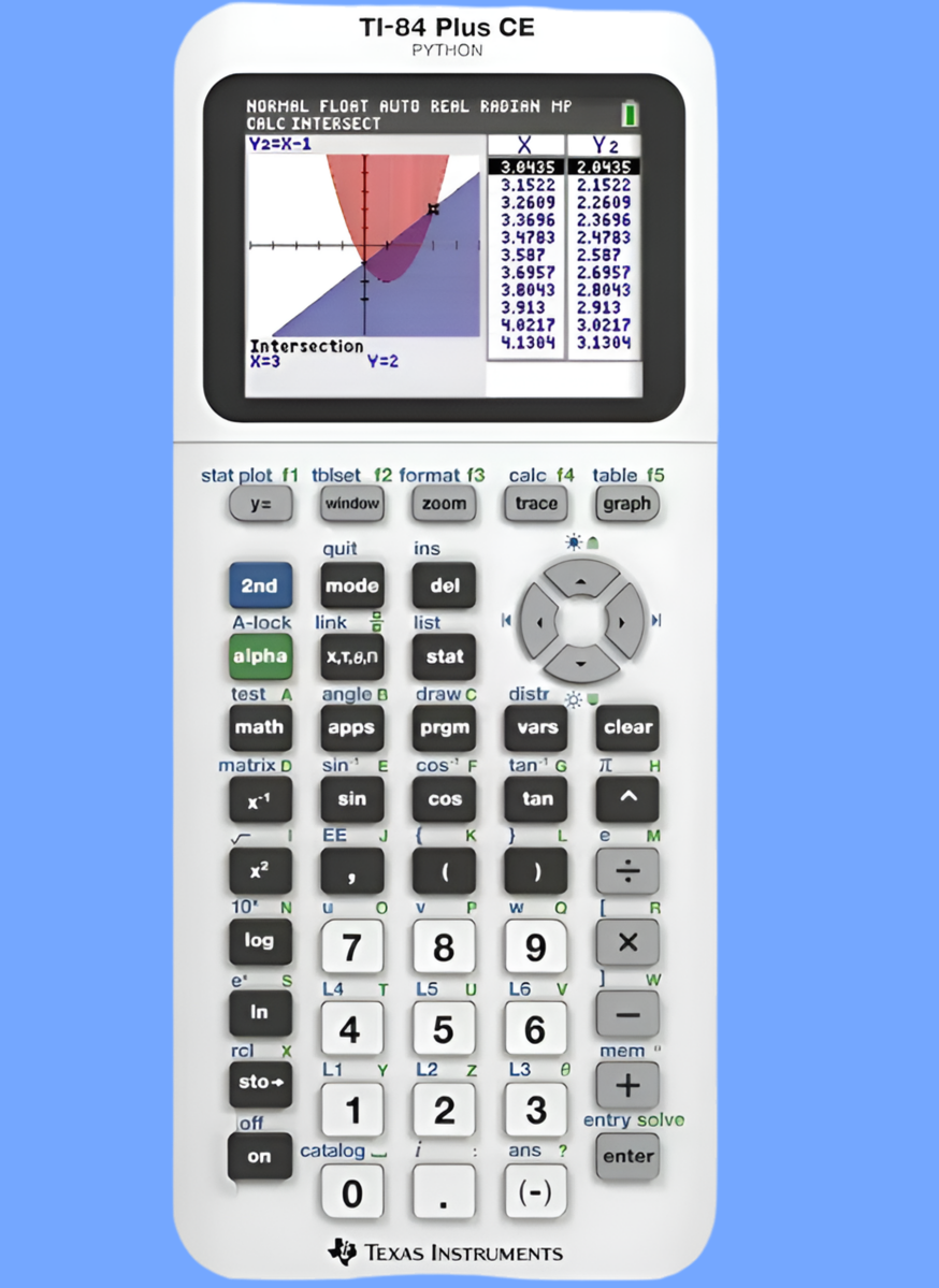 Texas Instruments TI-84 plus ce new